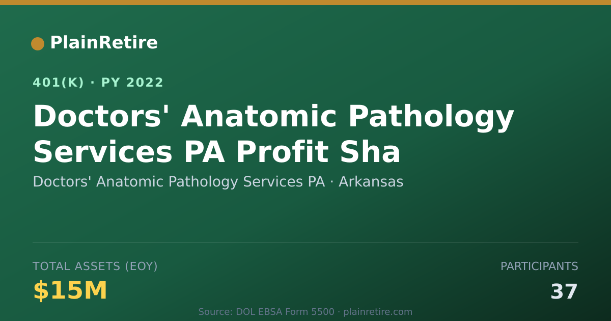 Shareable card for Doctors' Anatomic Pathology Services PA 401(k) Plan (2022)
