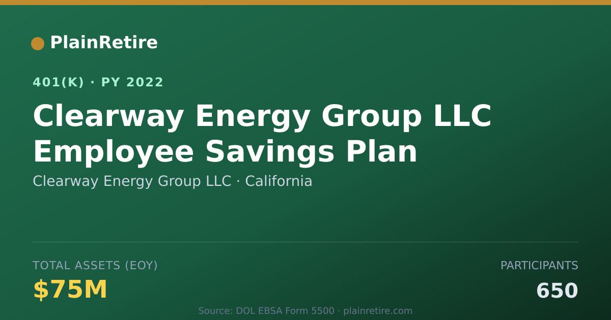 Shareable card for Clearway Energy Group LLC 401(k) Plan (2022)