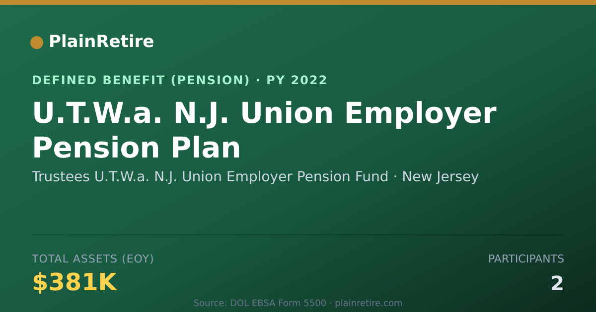 Shareable card for Trustees U.T.W.a. N.J. Union Employer Pe Pension Plan (2022)