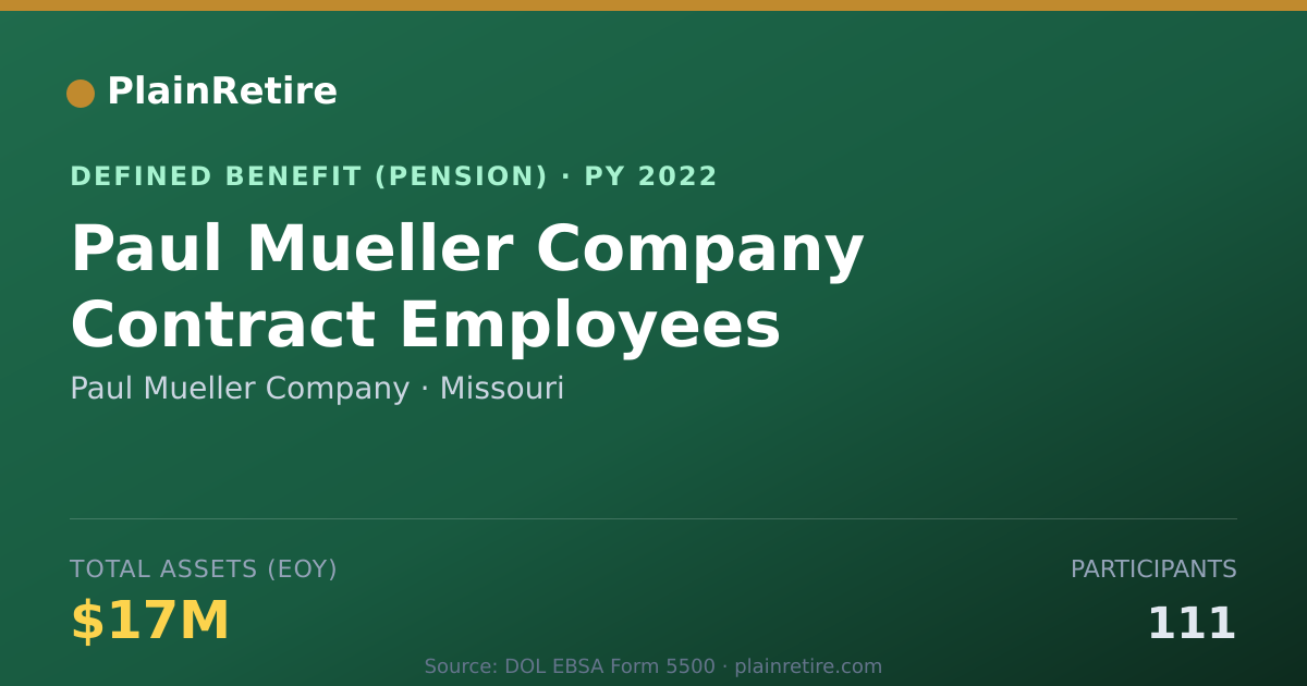Shareable card for Paul Mueller Company Pension Plan (2022)