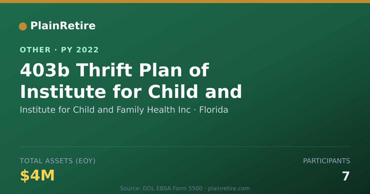 Shareable card for Institute for Child and Family Health Retirement Plan (2022)