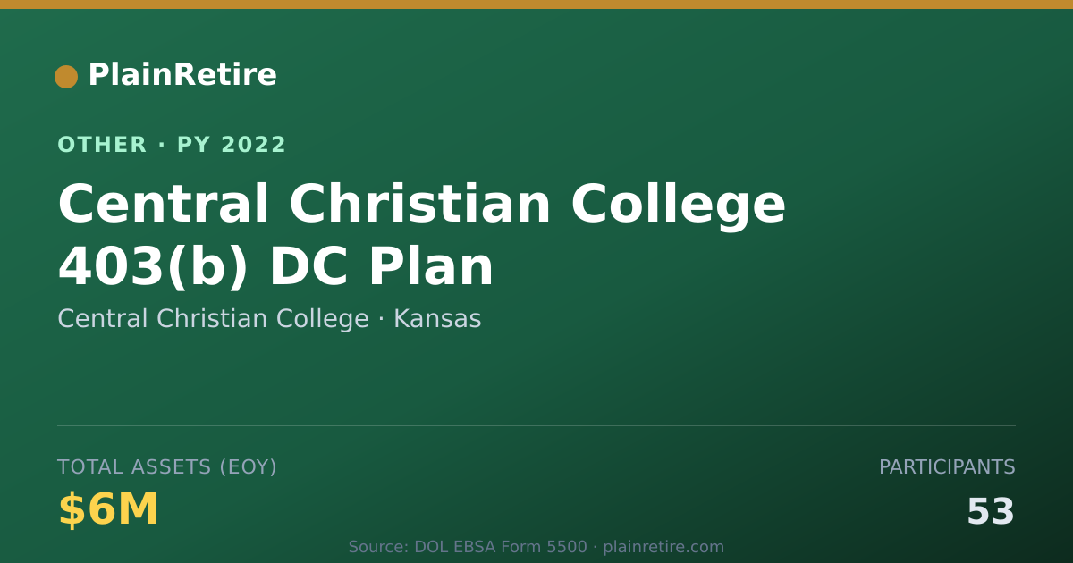 Shareable card for Central Christian College Retirement Plan (2022)