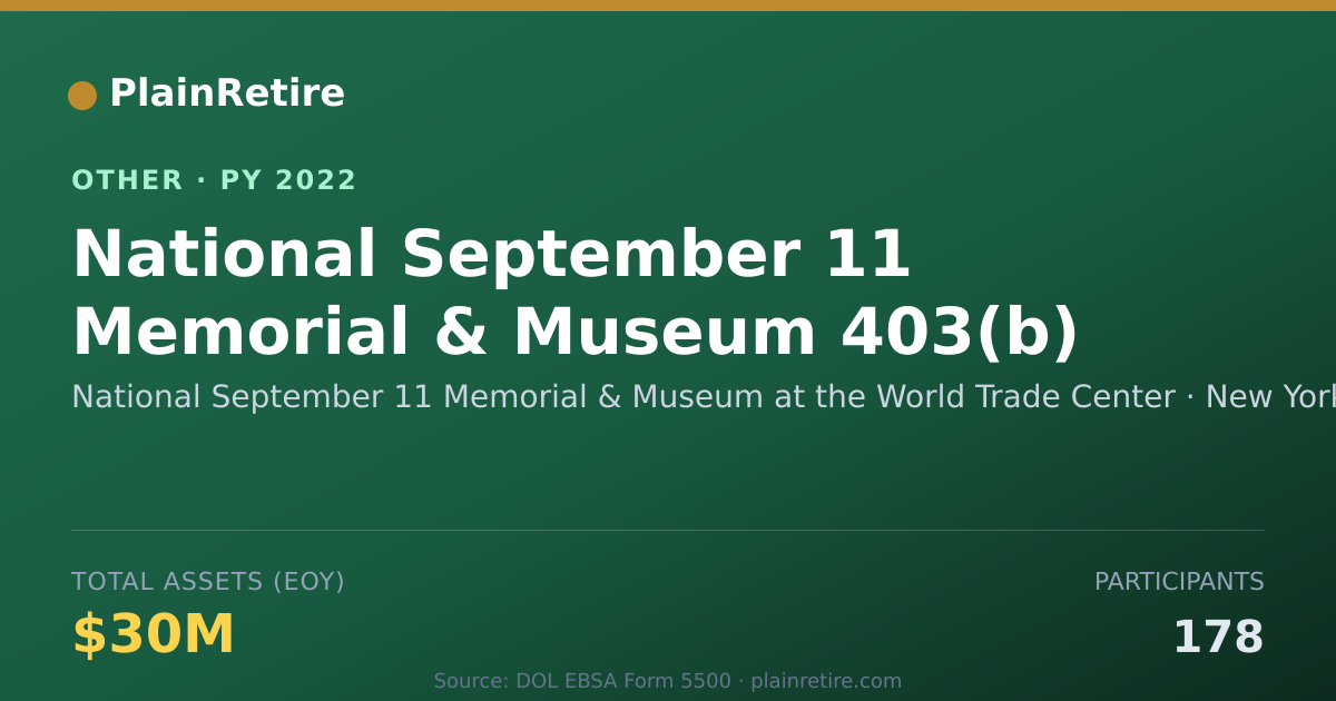 Shareable card for National September 11 Memorial & Muse Retirement Plan (2022)