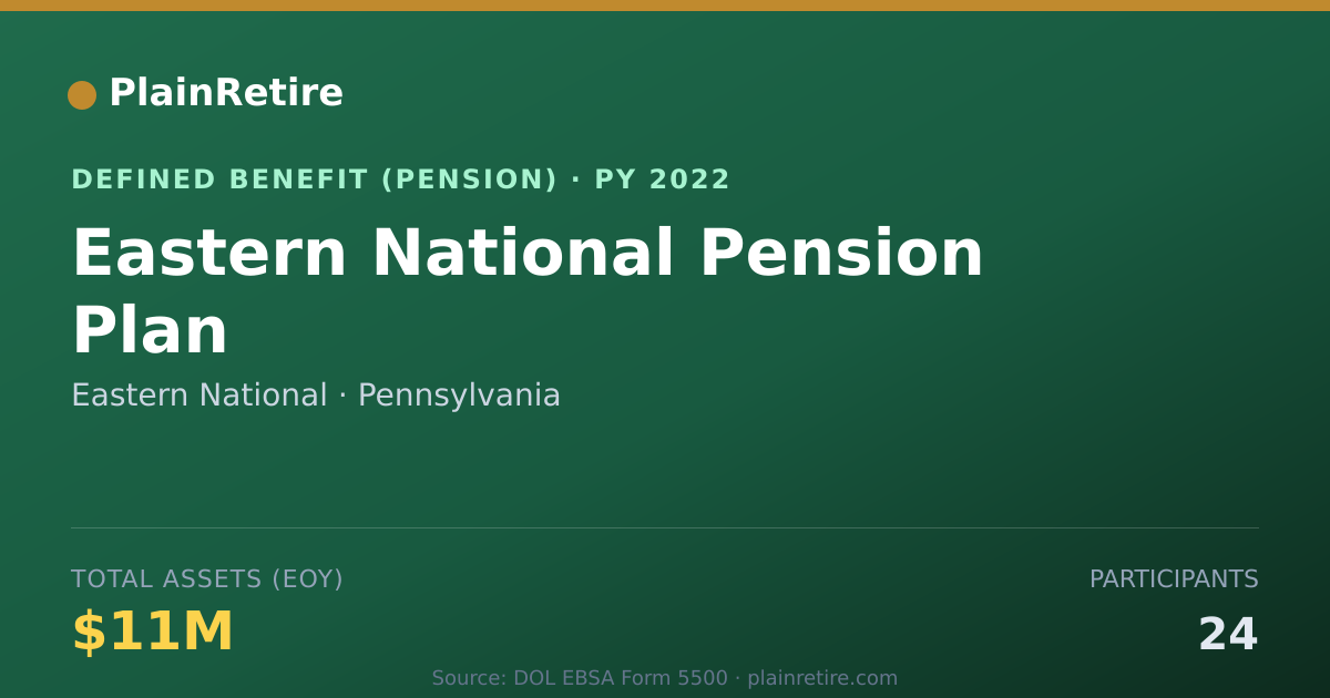 Shareable card for Eastern National Pension Plan (2022)