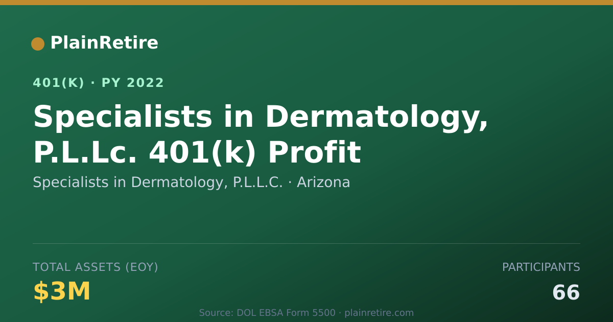 Shareable card for Specialists in Dermatology, P.L.L.C. 401(k) Plan (2022)