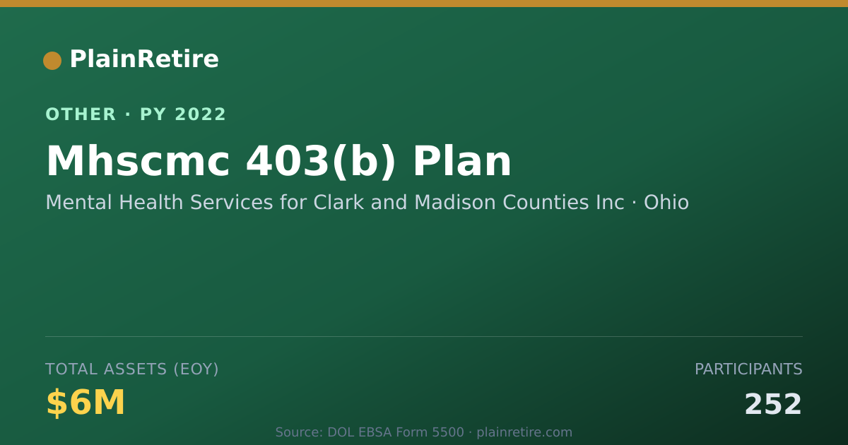Shareable card for Mental Health Services for Clark and Retirement Plan (2022)