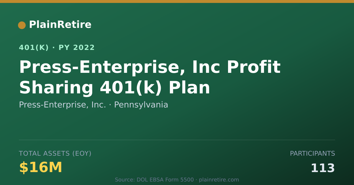 Shareable card for Press-Enterprise, Inc. 401(k) Plan (2022)