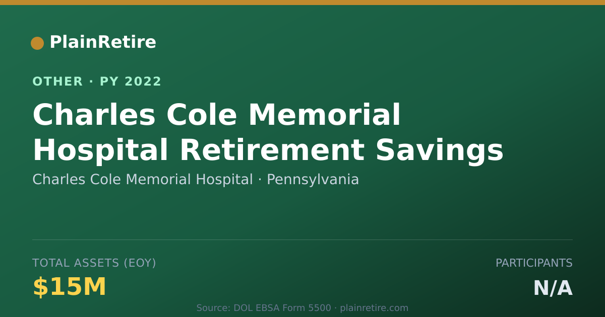 Shareable card for Charles Cole Memorial Hospital Retirement Plan (2022)