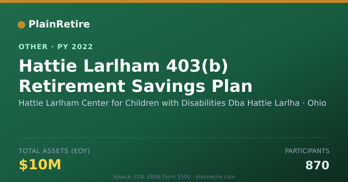 Shareable card for Hattie Larlham Center for Children wi Retirement Plan (2022)