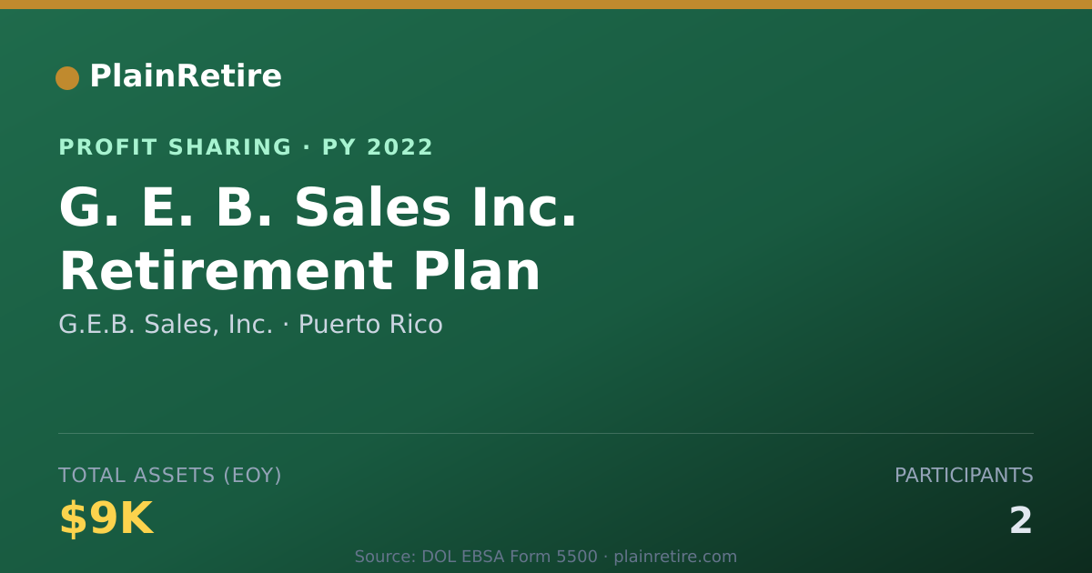 Shareable card for G.E.B. Sales, Inc. Profit Sharing Plan (2022)