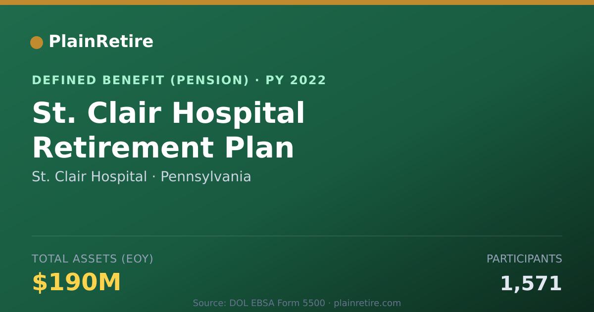 Shareable card for St. Clair Hospital Pension Plan (2022)