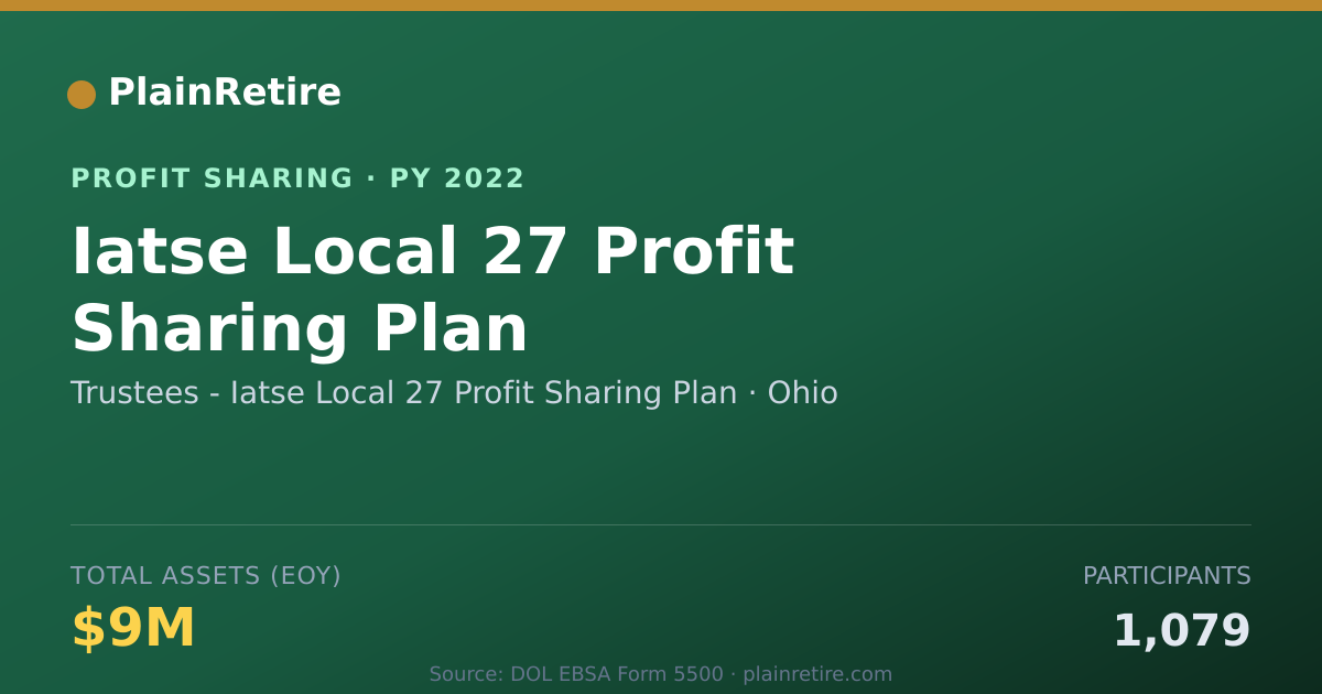 Shareable card for Trustees - Iatse Local 27 Profit Profit Sharing Plan (2022)