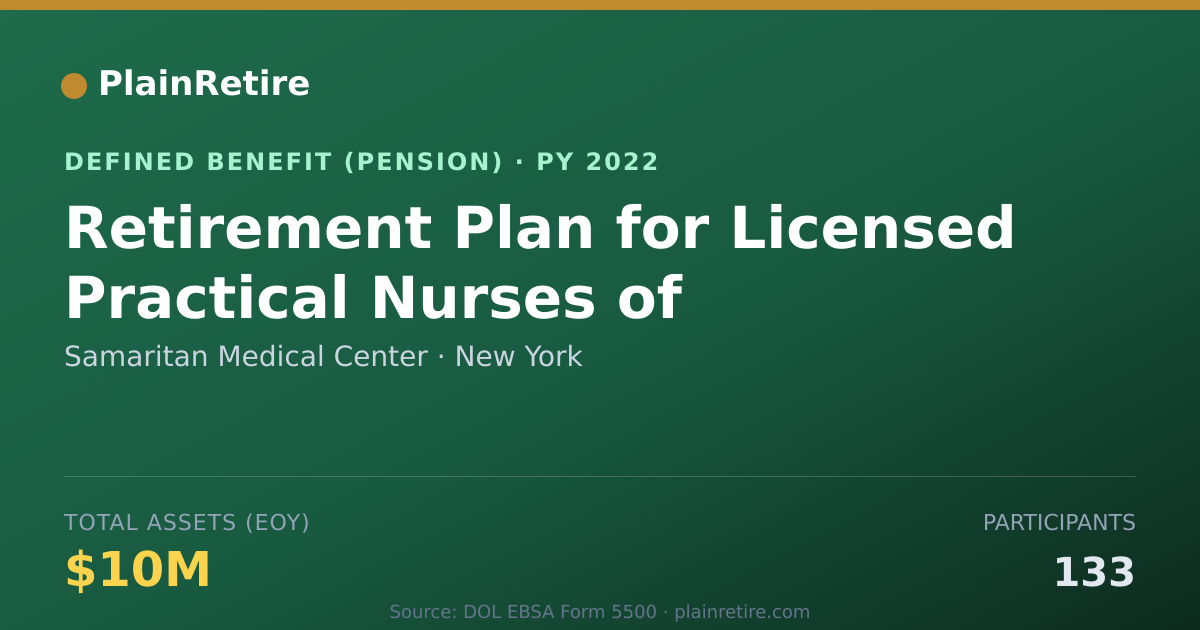 Shareable card for Samaritan Medical Center Pension Plan (2022)