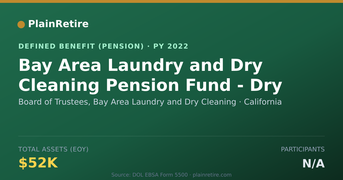Shareable card for Board of Trustees, Bay Area Laundry and Pension Plan (2022)