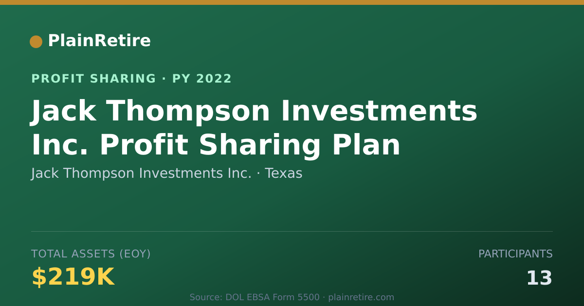 Shareable card for Jack Thompson Investments Inc. Profit Sharing Plan (2022)