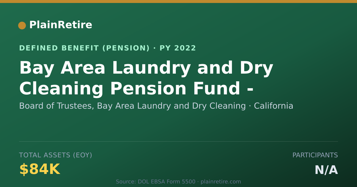 Shareable card for Board of Trustees, Bay Area Laundry and Pension Plan (2022)