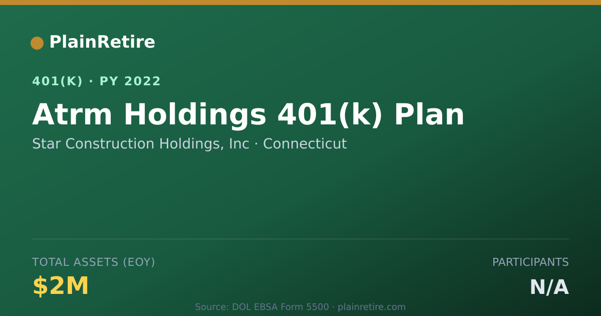 Shareable card for Star Construction Holdings, Inc 401(k) Plan (2022)