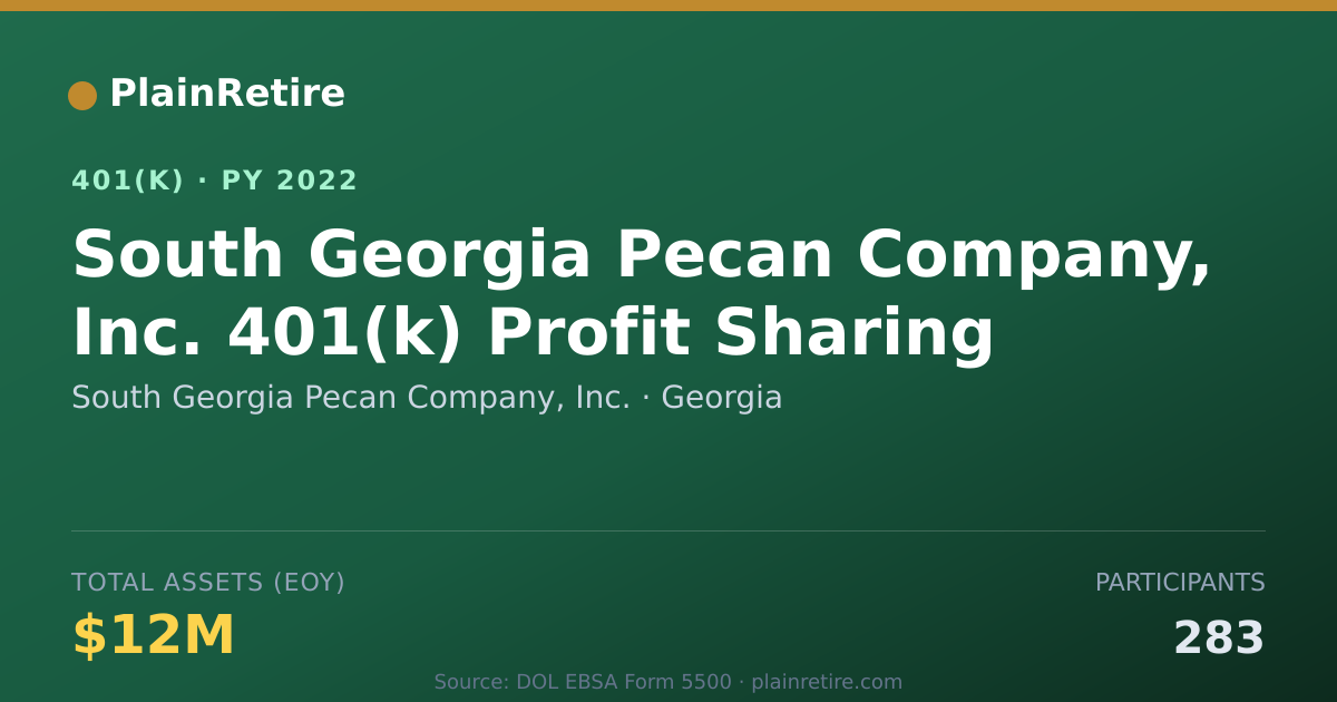 Shareable card for South Georgia Pecan Company, Inc. 401(k) Plan (2022)
