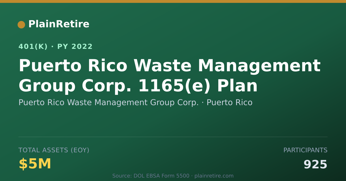 Shareable card for Puerto Rico Waste Management Group Corp. 401(k) Plan (2022)