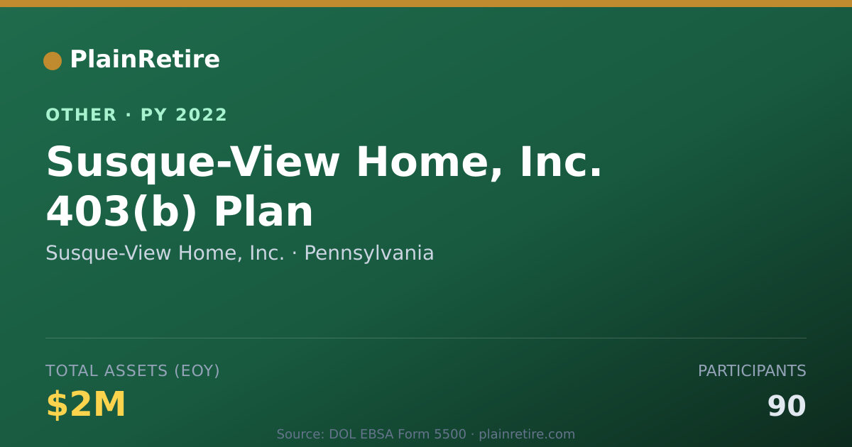 Shareable card for Susque-View Home, Inc. Retirement Plan (2022)