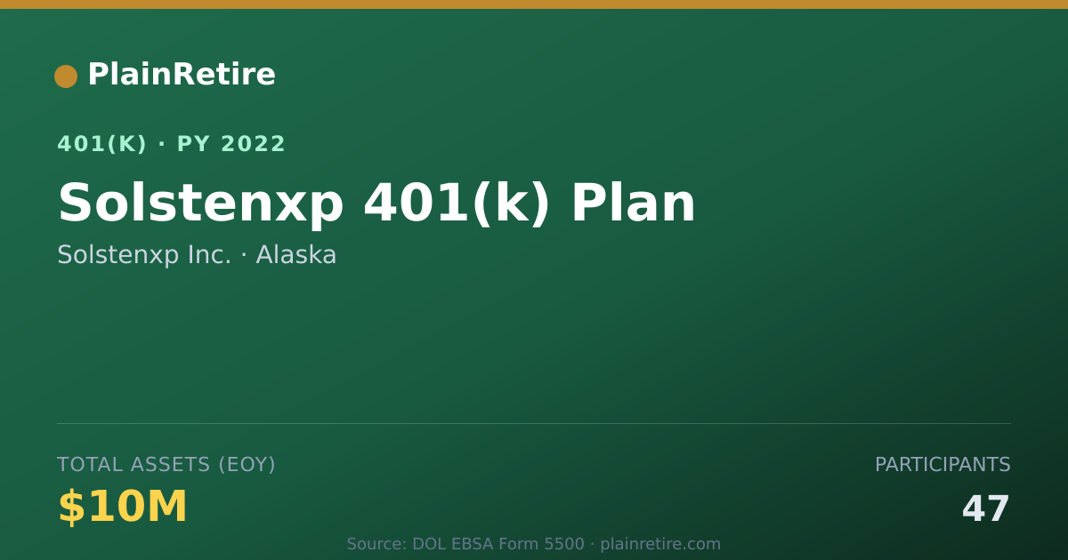 Shareable card for Solstenxp Inc. 401(k) Plan (2022)