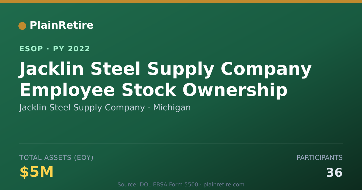Shareable card for Jacklin Steel Supply Company ESOP (2022)