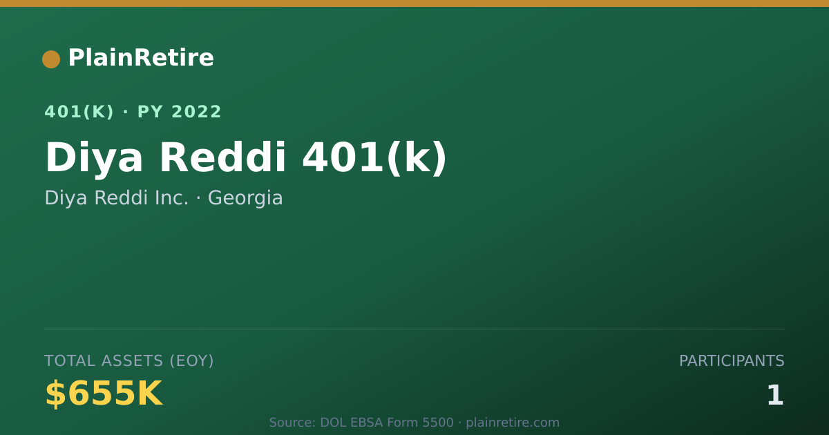 Shareable card for Diya Reddi Inc. 401(k) Plan (2022)