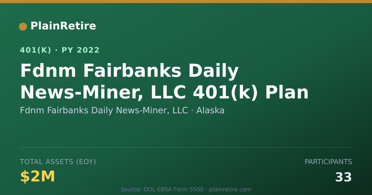 Shareable card for Fdnm Fairbanks Daily News-Miner, LLC 401(k) Plan (2022)