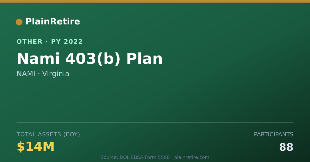 Shareable card for NAMI Retirement Plan (2022)