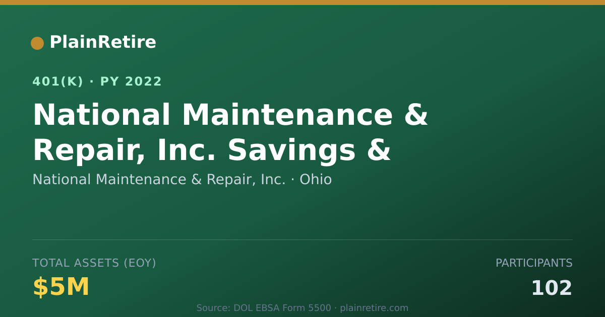 Shareable card for National Maintenance & Repair, Inc. 401(k) Plan (2022)