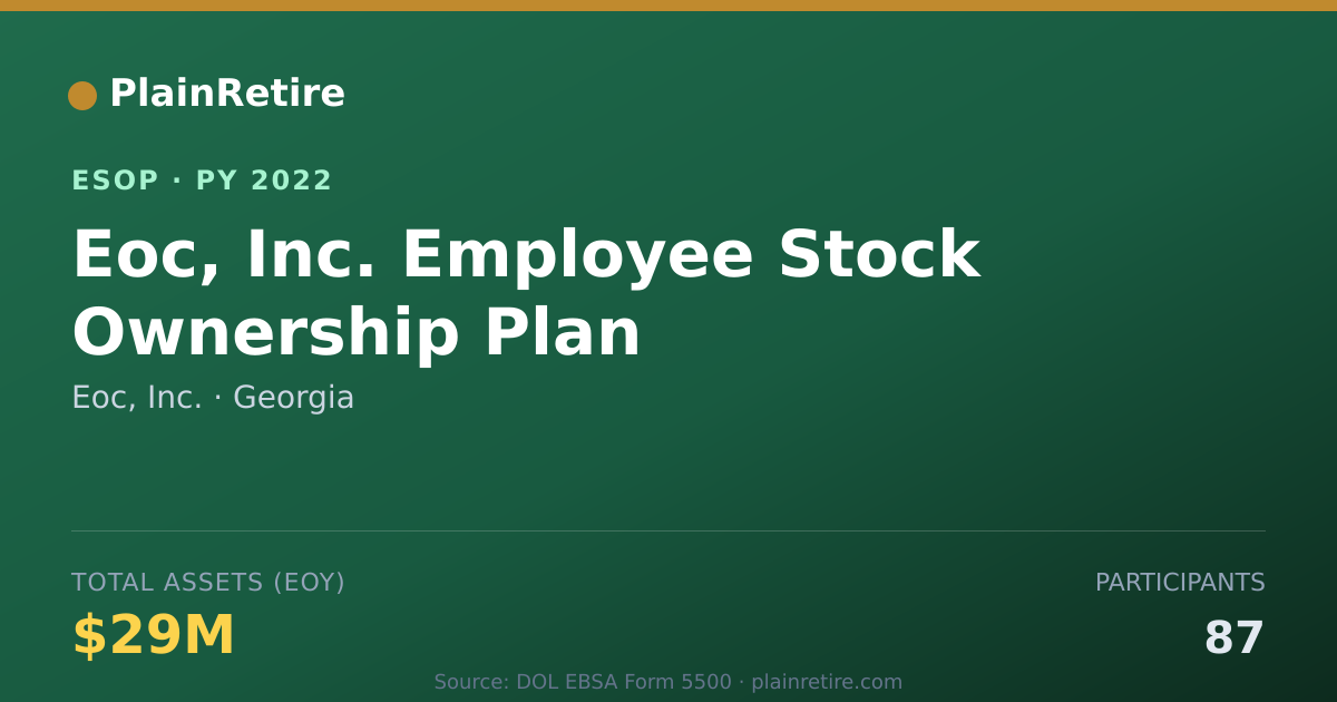 Shareable card for Eoc, Inc. ESOP (2022)