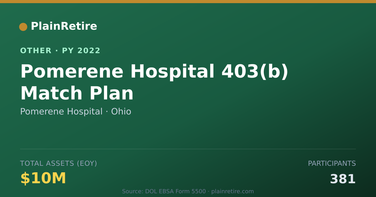 Shareable card for Pomerene Hospital Retirement Plan (2022)