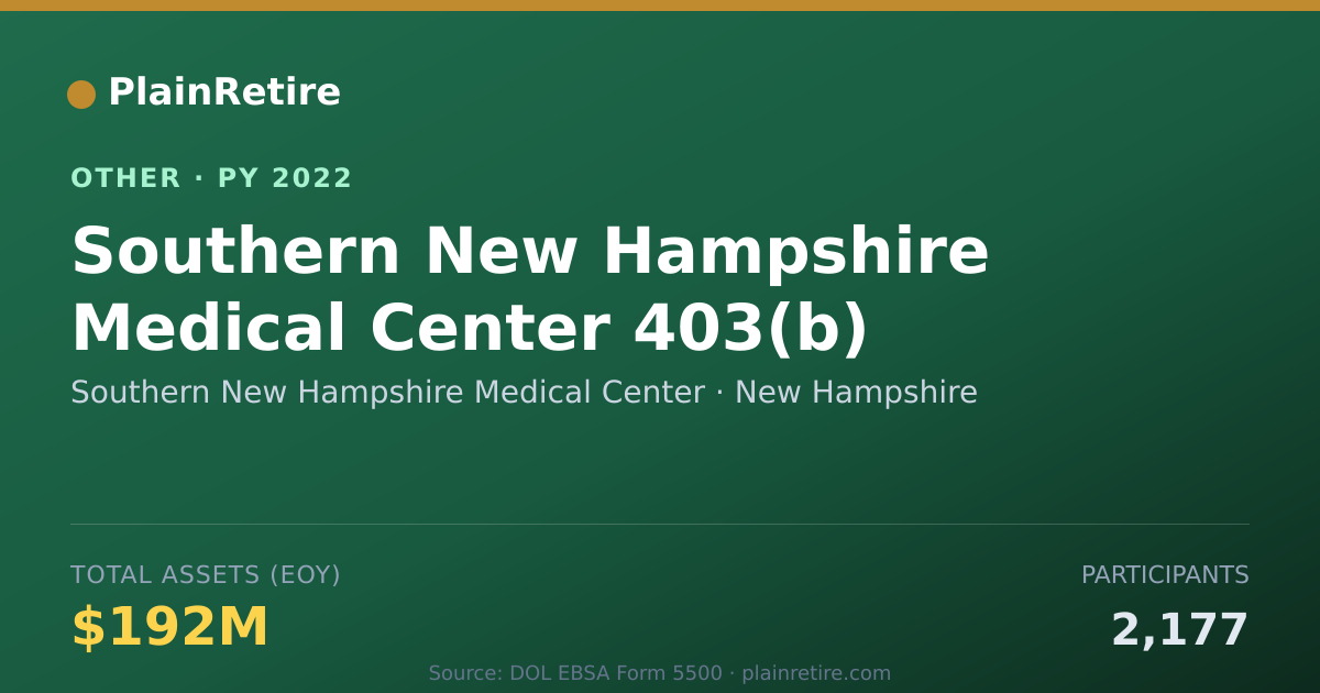 Shareable card for Southern New Hampshire Medical Center Retirement Plan (2022)