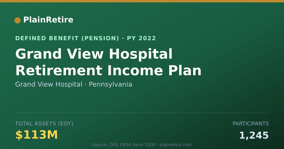 Shareable card for Grand View Hospital Pension Plan (2022)