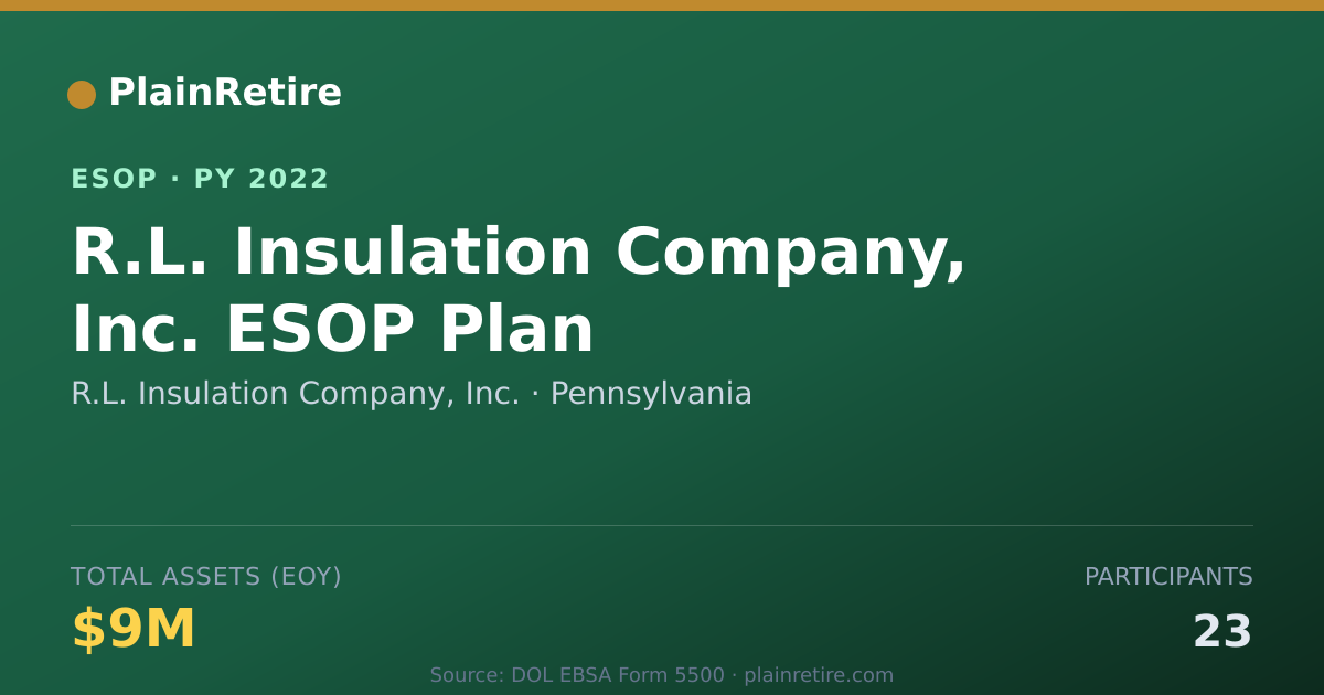 Shareable card for R.L. Insulation Company, Inc. ESOP (2022)