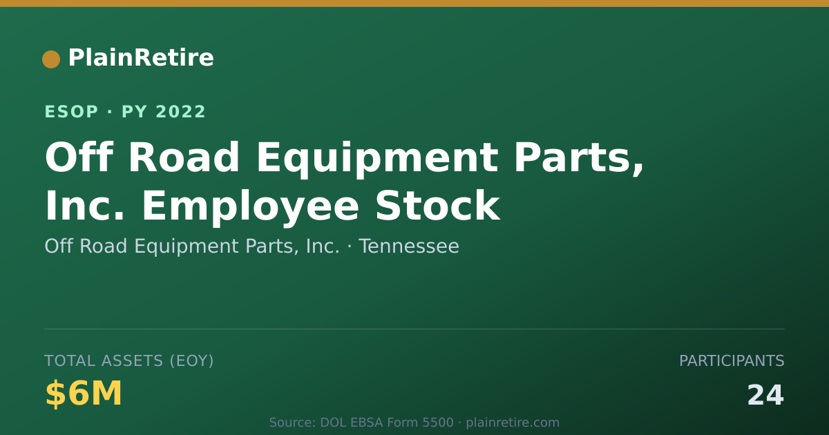 Shareable card for Off Road Equipment Parts, Inc. ESOP (2022)