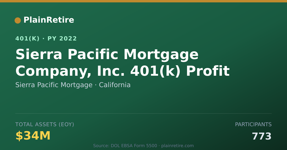 Shareable card for Sierra Pacific Mortgage 401(k) Plan (2022)