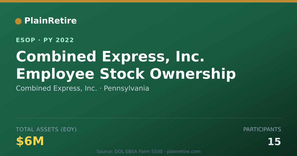 Shareable card for Combined Express, Inc. ESOP (2022)