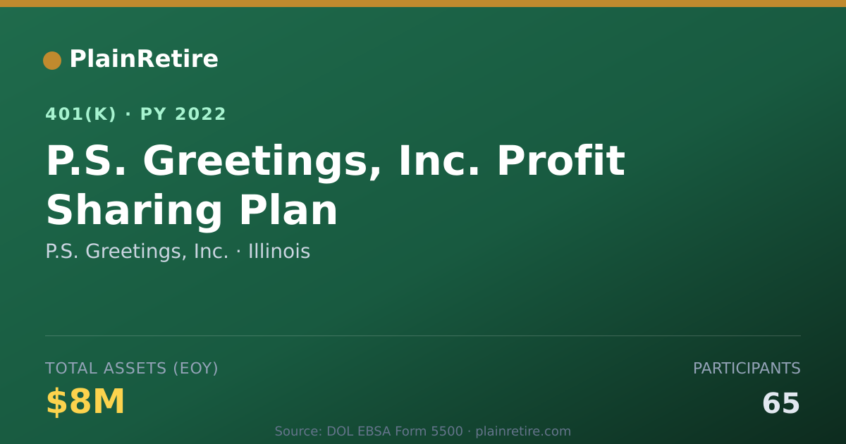 Shareable card for P.S. Greetings, Inc. 401(k) Plan (2022)