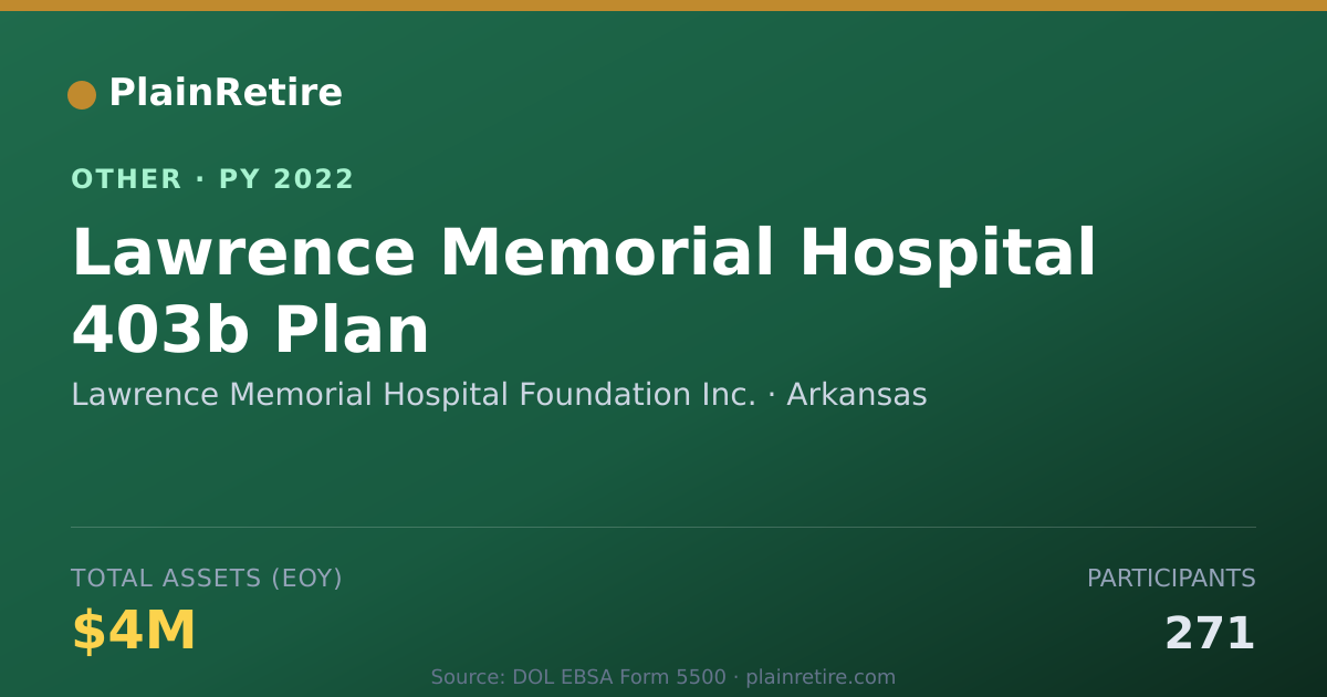 Shareable card for Lawrence Memorial Hospital Foundation Retirement Plan (2022)