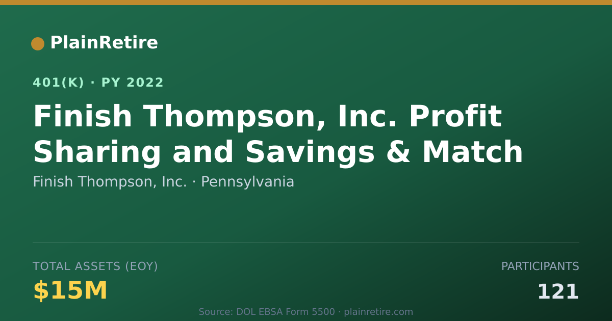 Shareable card for Finish Thompson, Inc. 401(k) Plan (2022)
