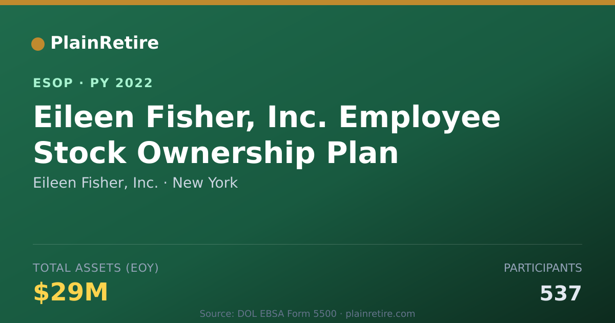 Shareable card for Eileen Fisher, Inc. ESOP (2022)