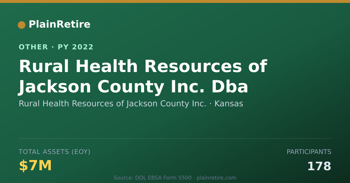 Shareable card for Rural Health Resources of Jackson Cou Retirement Plan (2022)