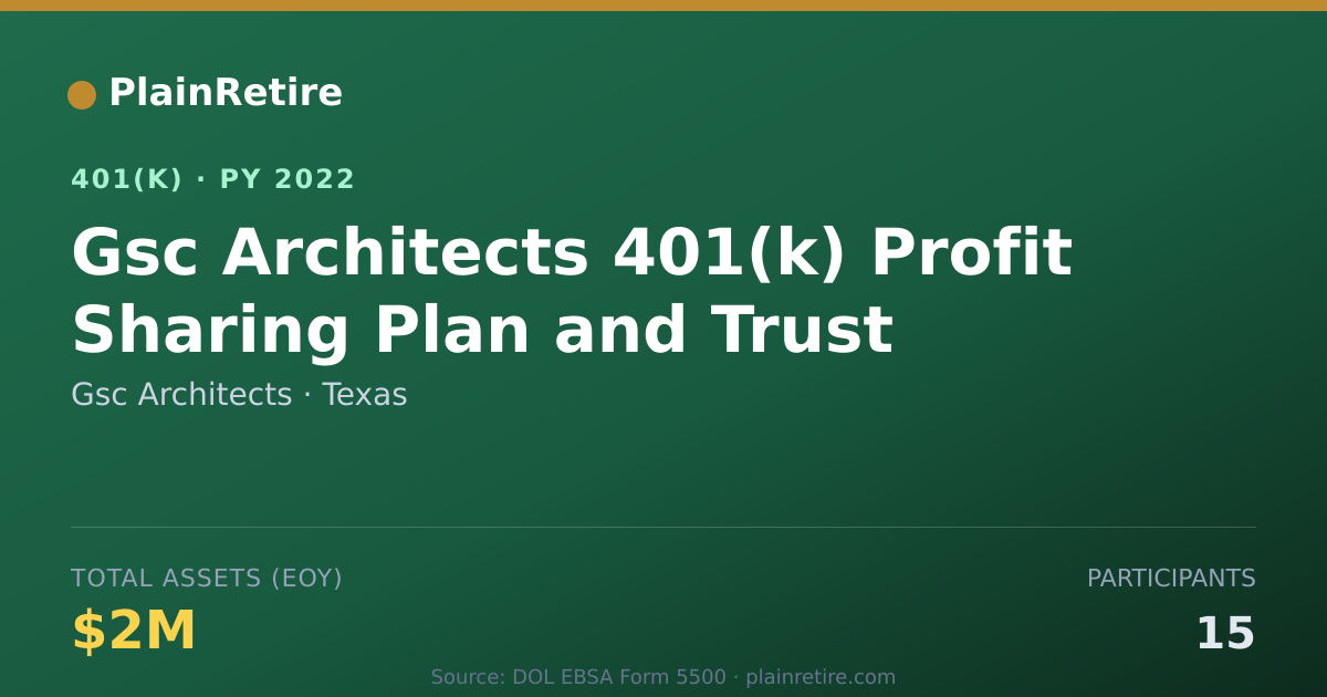 Shareable card for Gsc Architects 401(k) Plan (2022)