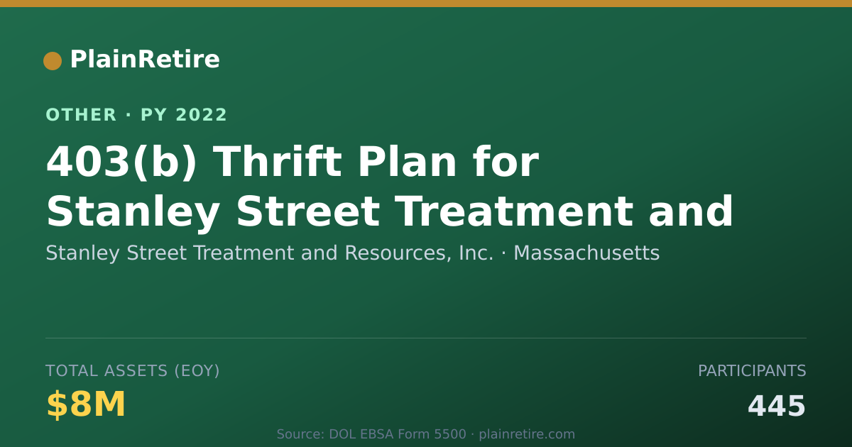 Shareable card for Stanley Street Treatment and Resource Retirement Plan (2022)