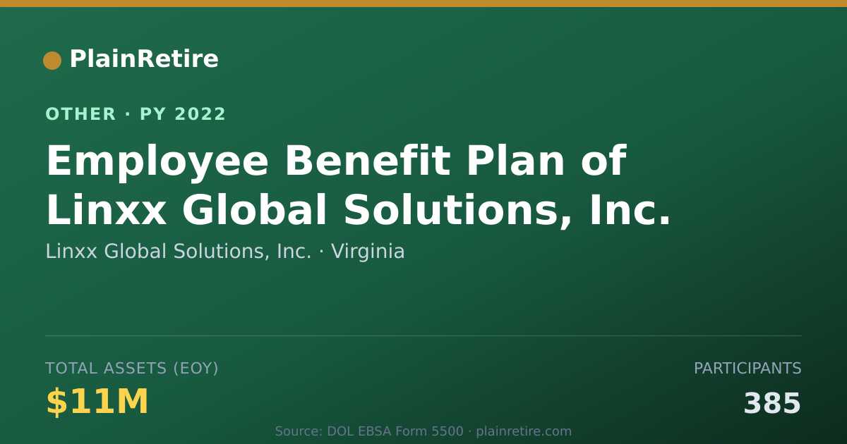 Shareable card for Linxx Global Solutions, Inc. Retirement Plan (2022)