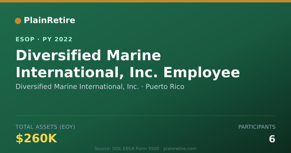 Shareable card for Diversified Marine International, Inc. ESOP (2022)