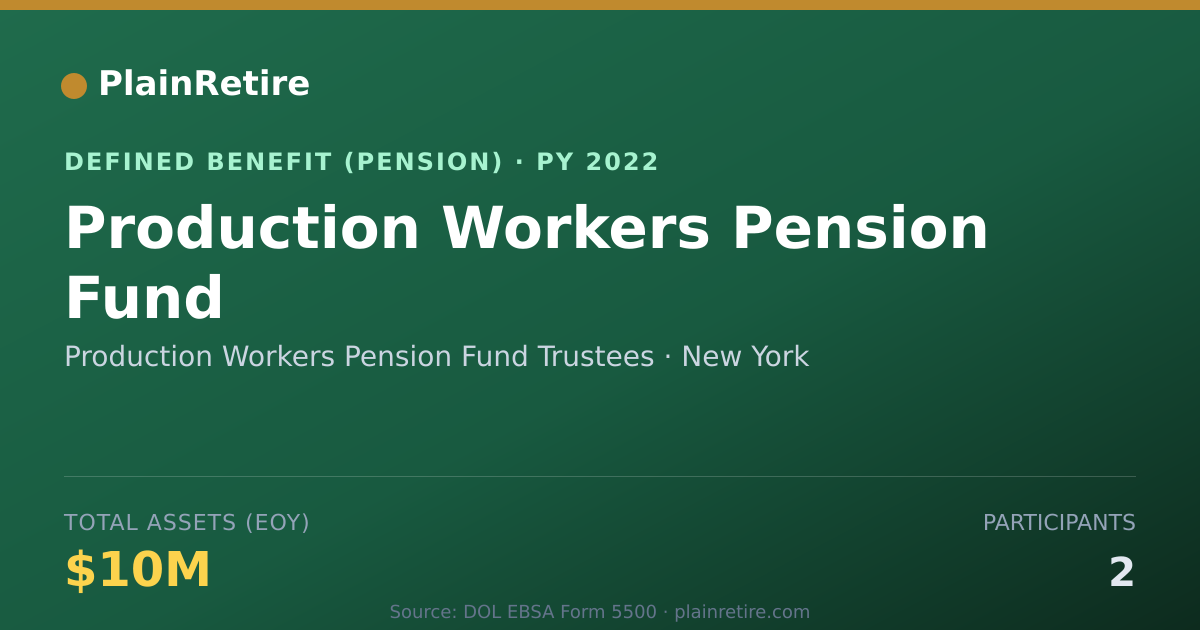 Shareable card for Production Workers Pension Fund Trustees Pension Plan (2022)