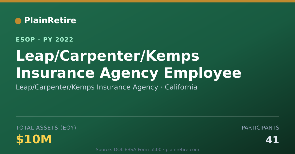 Shareable card for Leap/Carpenter/Kemps Insurance Agency ESOP (2022)