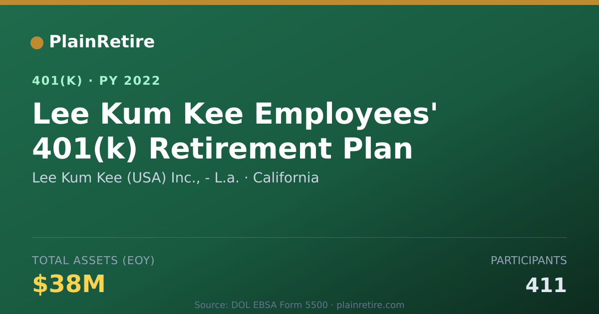 Shareable card for Lee Kum Kee (USA) Inc., - L.a. 401(k) Plan (2022)